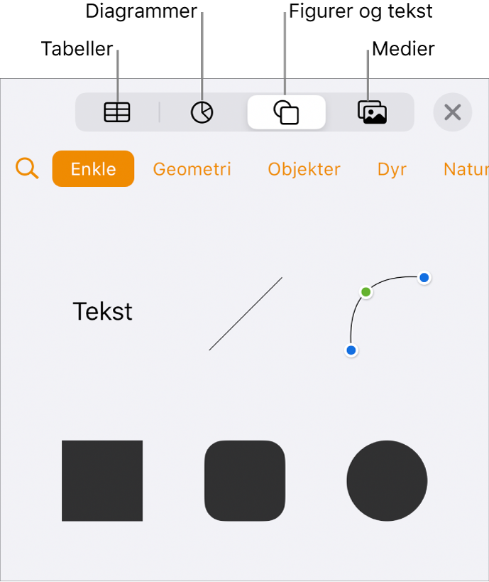 Sett inn-kontrollene åpne, med knapper for å legge til tabeller, diagrammer, tekst, figurer og medier.