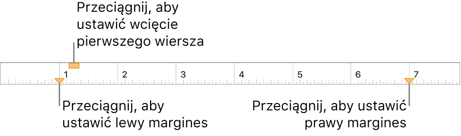 Linijka z etykietami wskazującymi znacznik lewego marginesu, znacznik wcięcia pierwszego wiersza oraz znacznik prawego marginesu.