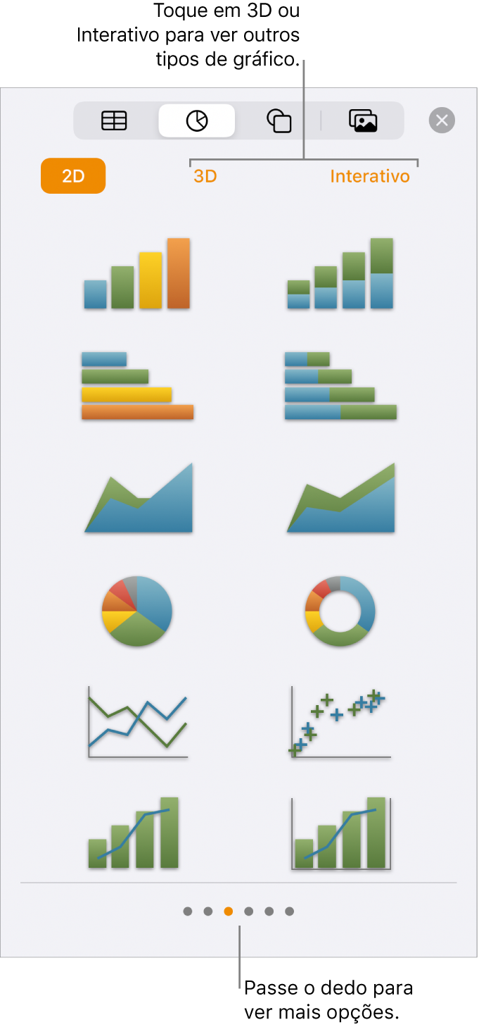 Menu Adicionar gráfico mostrando gráficos 2D.