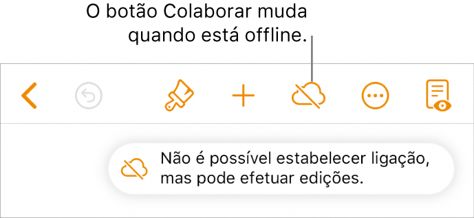 Os botões na parte superior do ecrã, com o botão Colaborar com uma nuvem com uma linha diagonal sobreposta. Um aviso no ecrã indica que “Está offline, mas pode efetuar edições.”