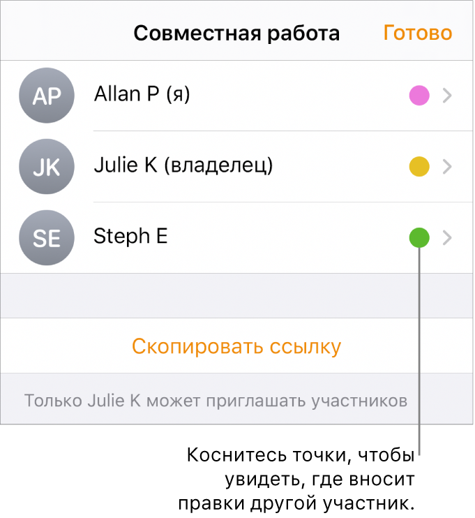 Список участников, в котором значатся трое человек. Напротив каждого имени отображается точка определенного цвета.