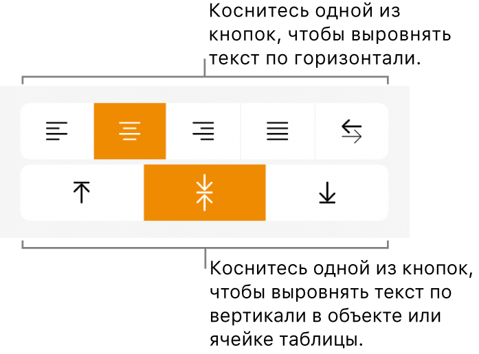Кнопки для выравнивания текста по горизонтали и вертикали.