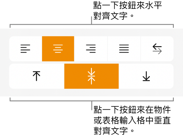 文字的水平和垂直對齊按鈕。