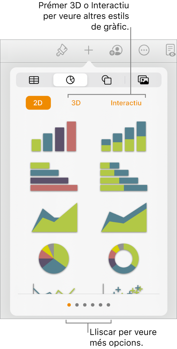 El menú d’afegir gràfics, que mostra gràfics en 2D.