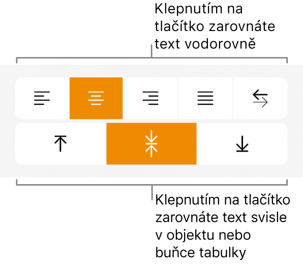 Tlačítka horizontálního a vertikálního zarovnání pro text