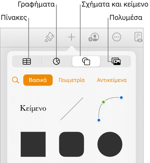 Τα χειριστήρια για προσθήκη αντικειμένου με κουμπιά στο πάνω μέρος για την επιλογή πινάκων, γραφημάτων, σχημάτων (συμπεριλαμβανομένων γραμμών και πλαισίων κειμένου) και μέσων.