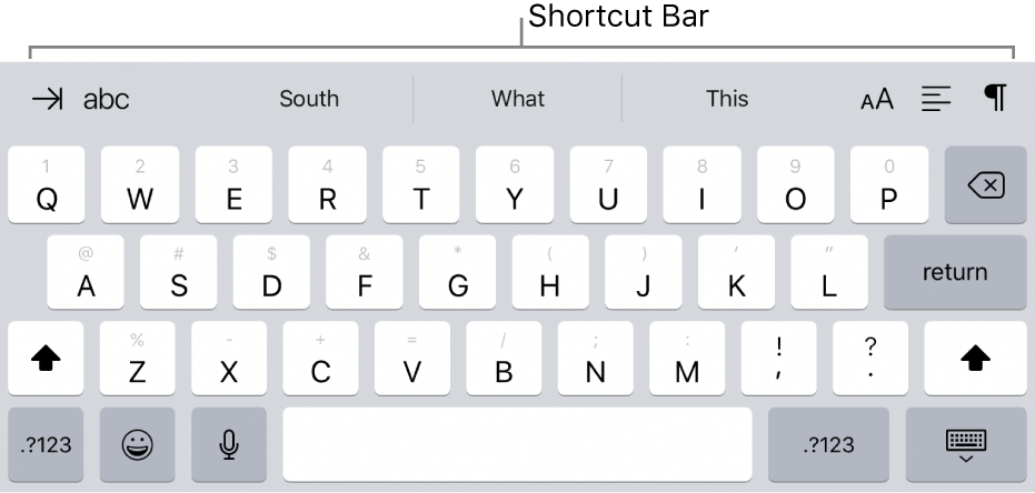 A keyboard with shortcut buttons in a row above the top row of keys.