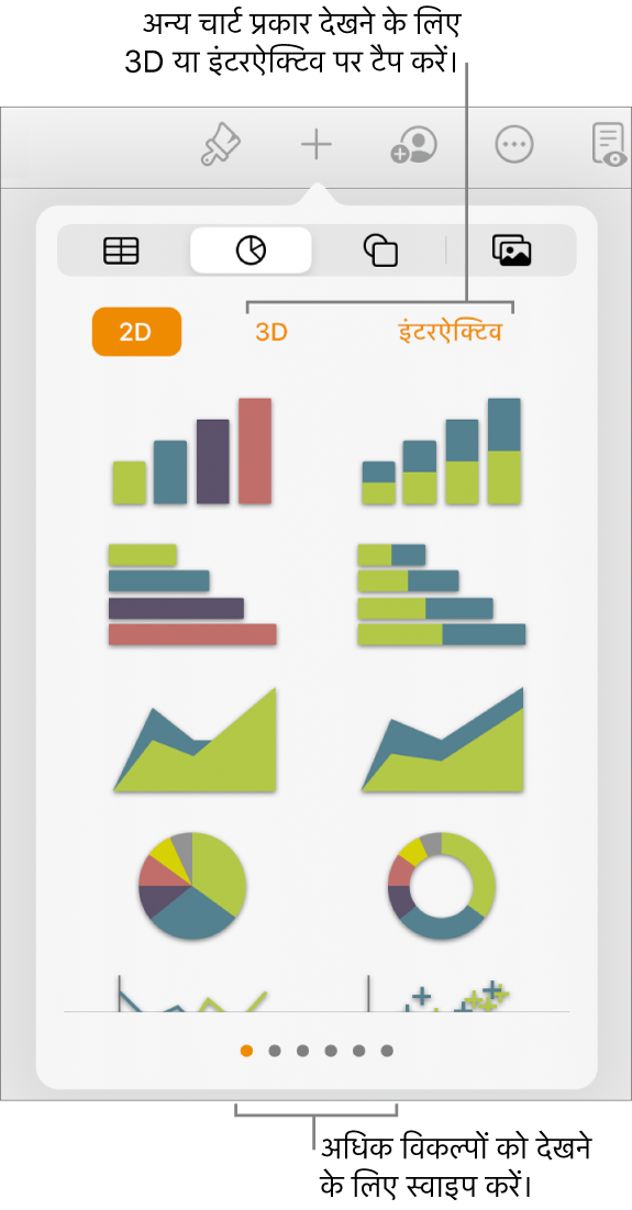 2D चार्ट दिखाने वाला “जोड़ें” चार्ट मेनू।