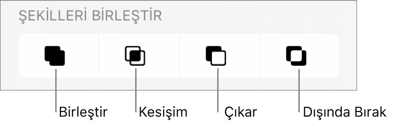 Şekilleri Birleştir’in altındaki Birleştir, Kesişim, Çıkar ve Hariç Tut düğmeleri.