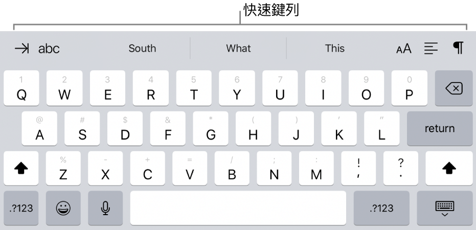 在頂端列按鍵上方帶有一列快速鍵按鈕的鍵盤。