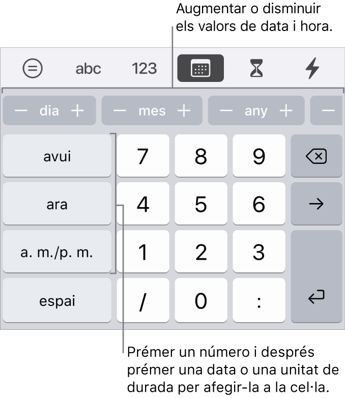 Teclat de data i hora. Una fila de botons a prop de la part superior mostra les unitats de temps (mes, dia i any) que pots incrementar per canviar el valor que es mostra a la cel·la. A l’esquerra hi ha tecles per a avui, ara i “a. m./p. m.”, i al centre del teclat hi ha les tecles numèriques.