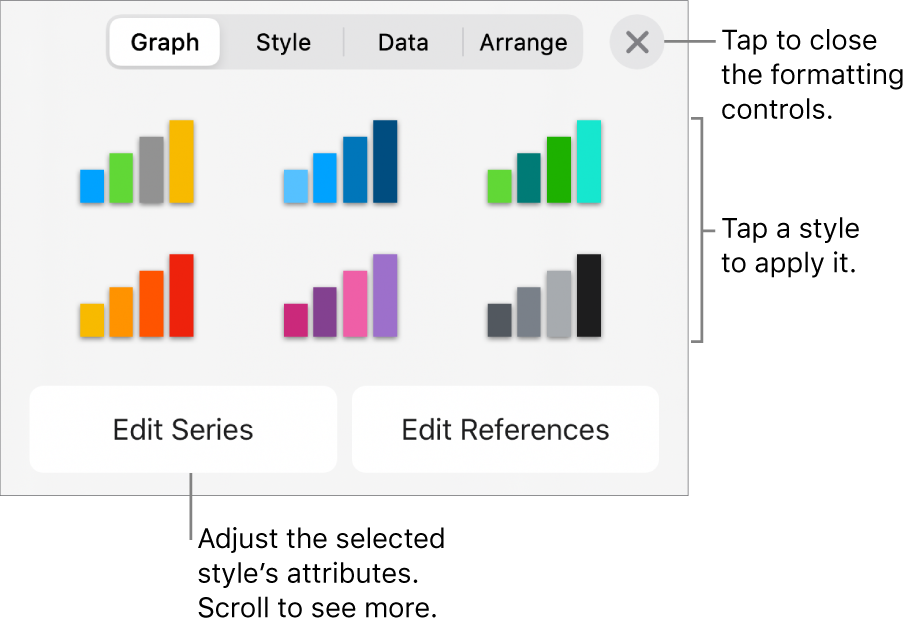 The Graphs tab of the Format button.