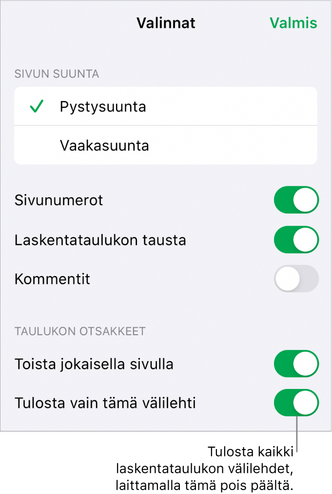 Tulostusvalintoja sivun suunnan, sivunumeroiden, otsakkeiden, paperikoon ja tulostettavien sivujen valitsemiseen.