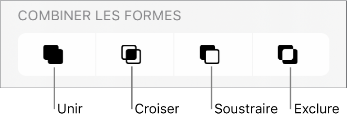 Unir, croiser, soustraire et exclure des boutons sous Combiner les formes.