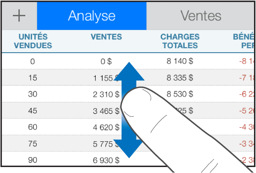 Un doigt balayant verticalement pour faire défiler dans un tableau.