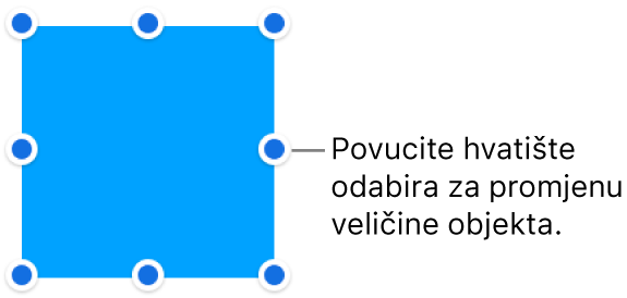 Objekt s plavim točkama na rubu za primjenu veličine objekta.