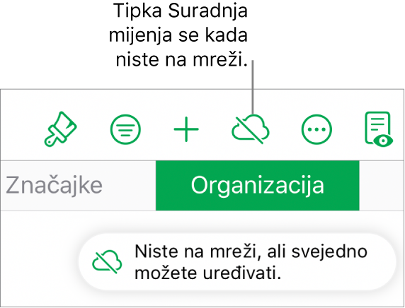 Tipke pri vrhu zaslona, tipka Suradnja promijenjena je u oblak, a preko nje je dijagonalna linija. U upozorenju na zaslonu piše “Niste na mreži, ali još uvijek možete uređivati.”