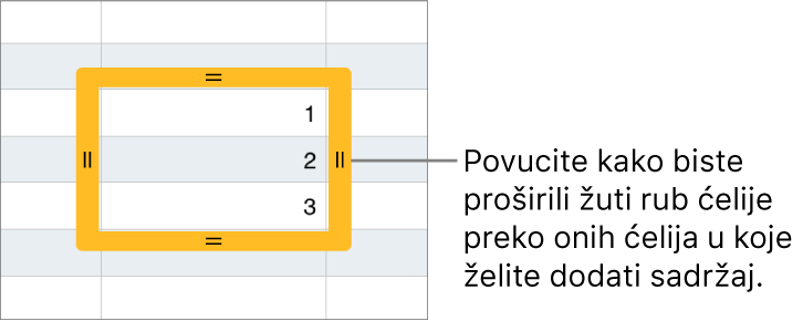 Odabrana ćelija s velikim žutim rubom koji možete povlačiti za auto ispunu ćelija.