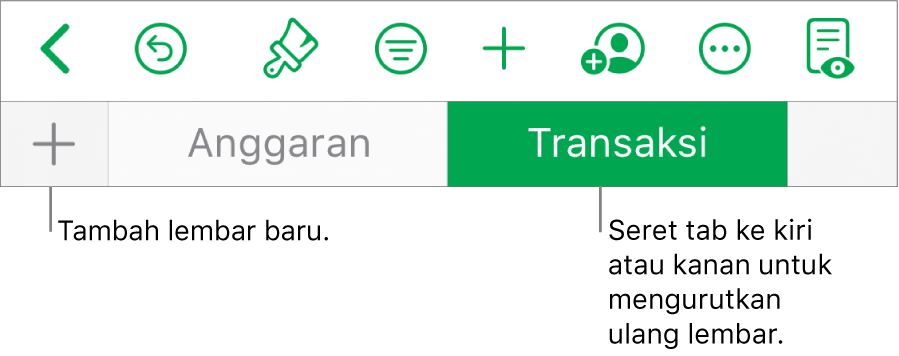 Bar tab untuk menambah lembar baru, menavigasi, menyusun ulang, dan mengurutkan ulang lembar.