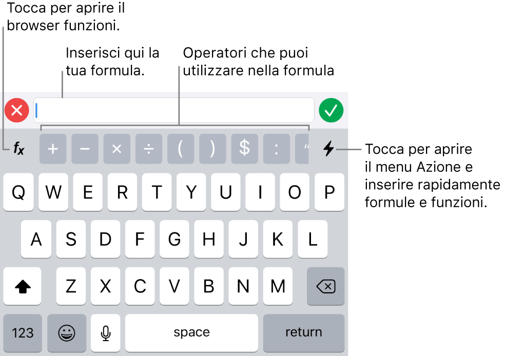 La tastiera delle formule, con l'editor di formule nella parte superiore e gli operatori utilizzati nelle formule sotto di esso. Il pulsante Funzioni per aprire il browser funzioni si trova a sinistra degli operatori e il pulsante del menu Azione si trova sulla destra.