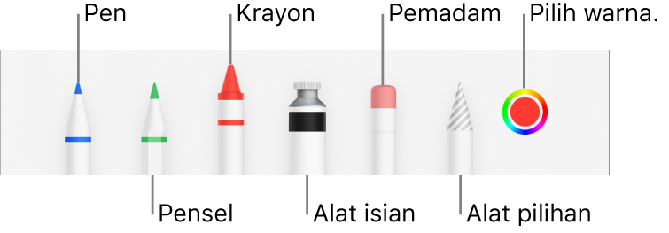 Bar alat melukis dengan pen, pensel, krayon, alat isian, pemadam, alat pilihan dan perigi warna menunjukkan warna semasa. Di bawah perigi warna ialah butang menu Lagi.