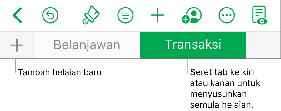 Bar tab untuk menambah helaian baru, menavigasi, menertibkan semula dan menyusun semula helaian.