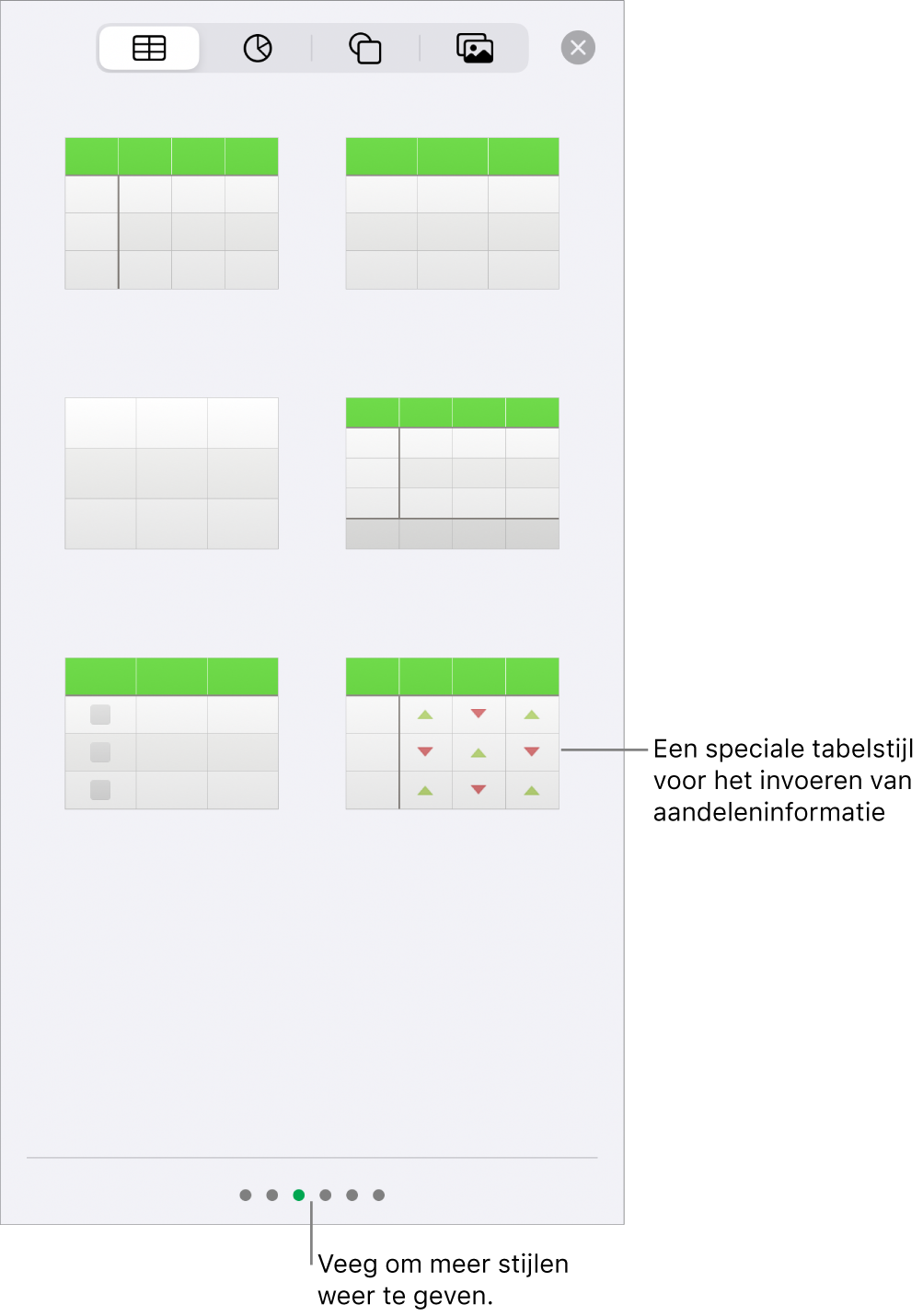 De tabelknop geselecteerd, met tabelstijlen eronder weergegeven. De stijl voor een aandelentabel bevindt zich rechtsonderin.