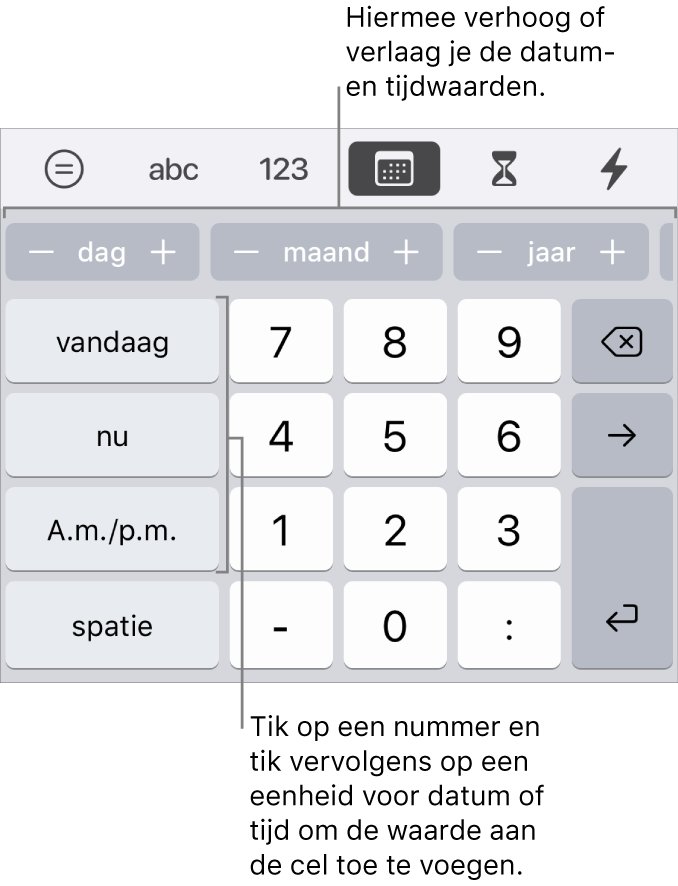 Het datum-en-tijdtoetsenbord. Op de rij knoppen bovenaan zie je tijdseenheden (dag, maand en jaar) die je stapsgewijs kunt verhogen of verlagen om de waarde in de cel te wijzigen. Links staan de toetsen 'vandaag', 'nu' en 'A.m./p.m.' en in het midden van het toetsenbord staan cijfertoetsen.