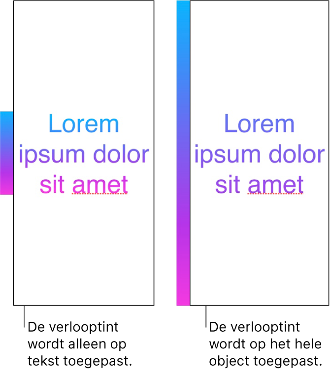 Een voorbeeld van tekst waarbij de verlooptint alleen op de tekst is toegepast, zodat het gehele kleurenspectrum in de tekst wordt weergegeven. Daarnaast wordt een ander voorbeeld weergegeven van tekst waarbij de verlooptint is toegepast op het gehele object, zodat slechts een gedeelte van het kleurenspectrum in de tekst wordt weergegeven.