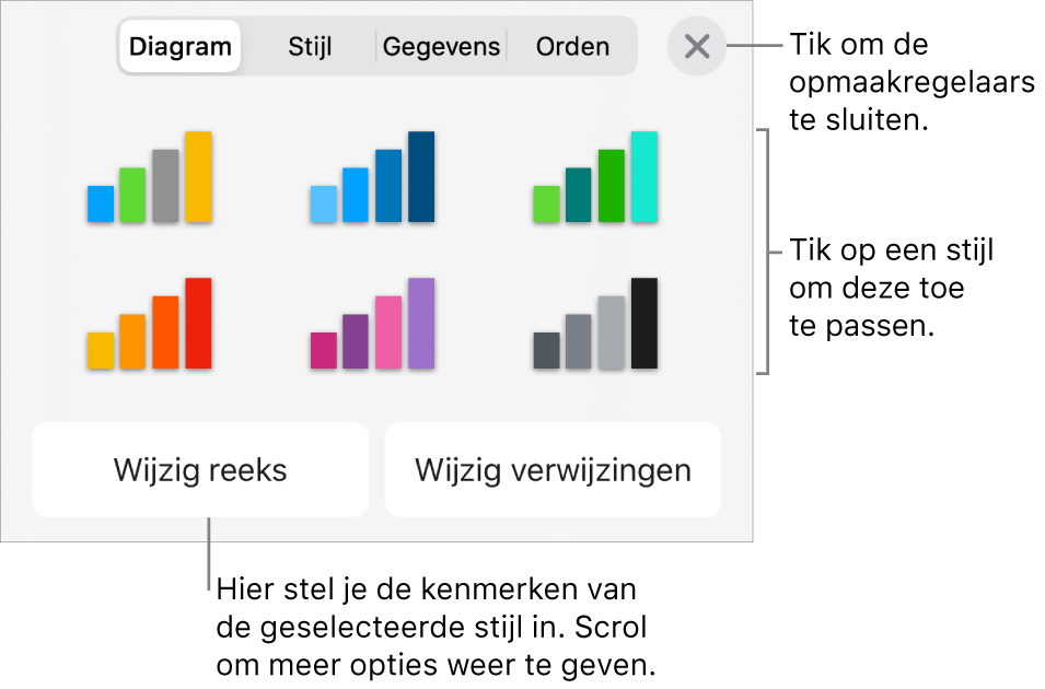 Het tabblad 'Diagrammen' van de opmaakknop.