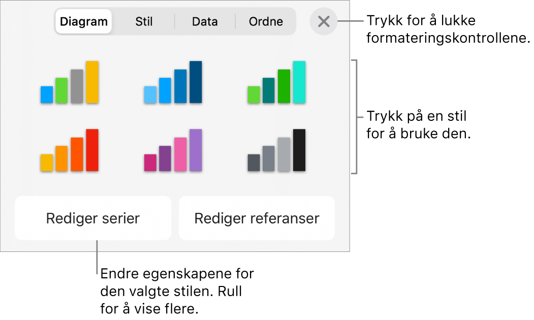 Diagrammer-fanen for Format-knappen.