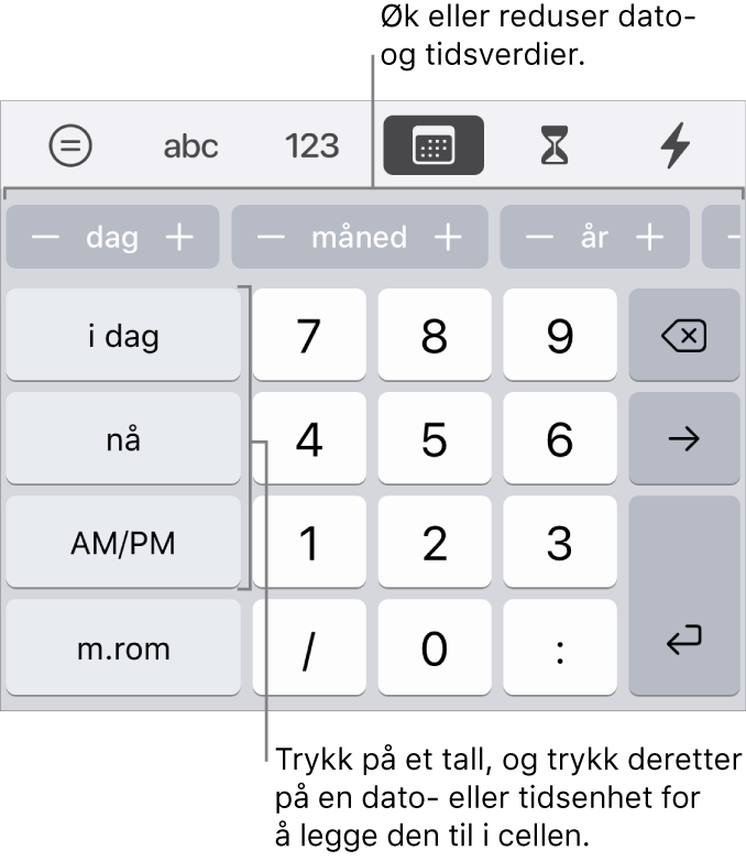 Dato og tid-tastaturet. En rad med knapper i øvre del viser tidsenheter (dag, måned og år) som du kan justere trinnvis for å endre verdien i cellen. Taster på venstre side viser i dag, nå og AM/PM, med talltaster i midten av tastaturet.