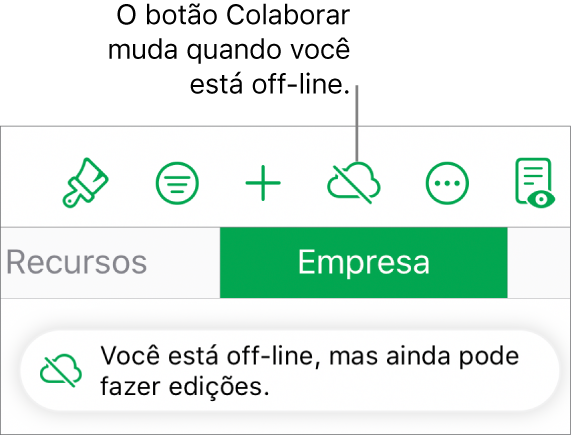 Os botões na parte superior da tela, com o botão Colaborar alterado para uma nuvem atravessada por uma linha diagonal. Alerta na tela informando que “Você está off-line, mas ainda pode fazer edições.”