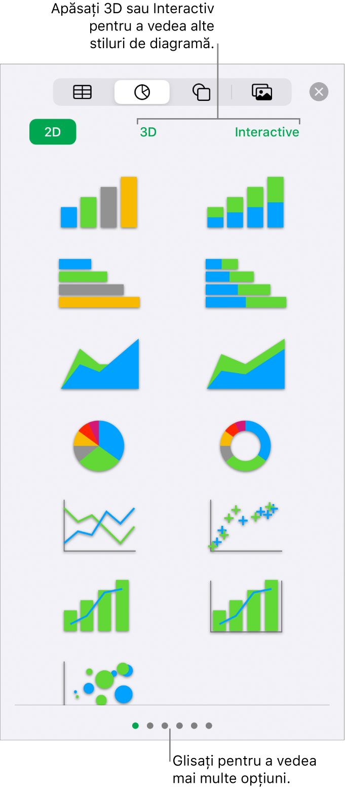 Meniul Diagramă afișând diagrame 2D.