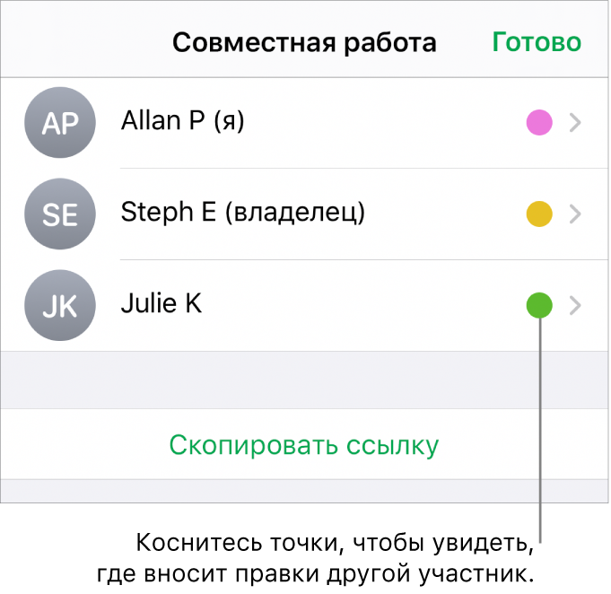 Список участников, в котором значатся трое человек. Напротив каждого имени отображается точка определенного цвета.