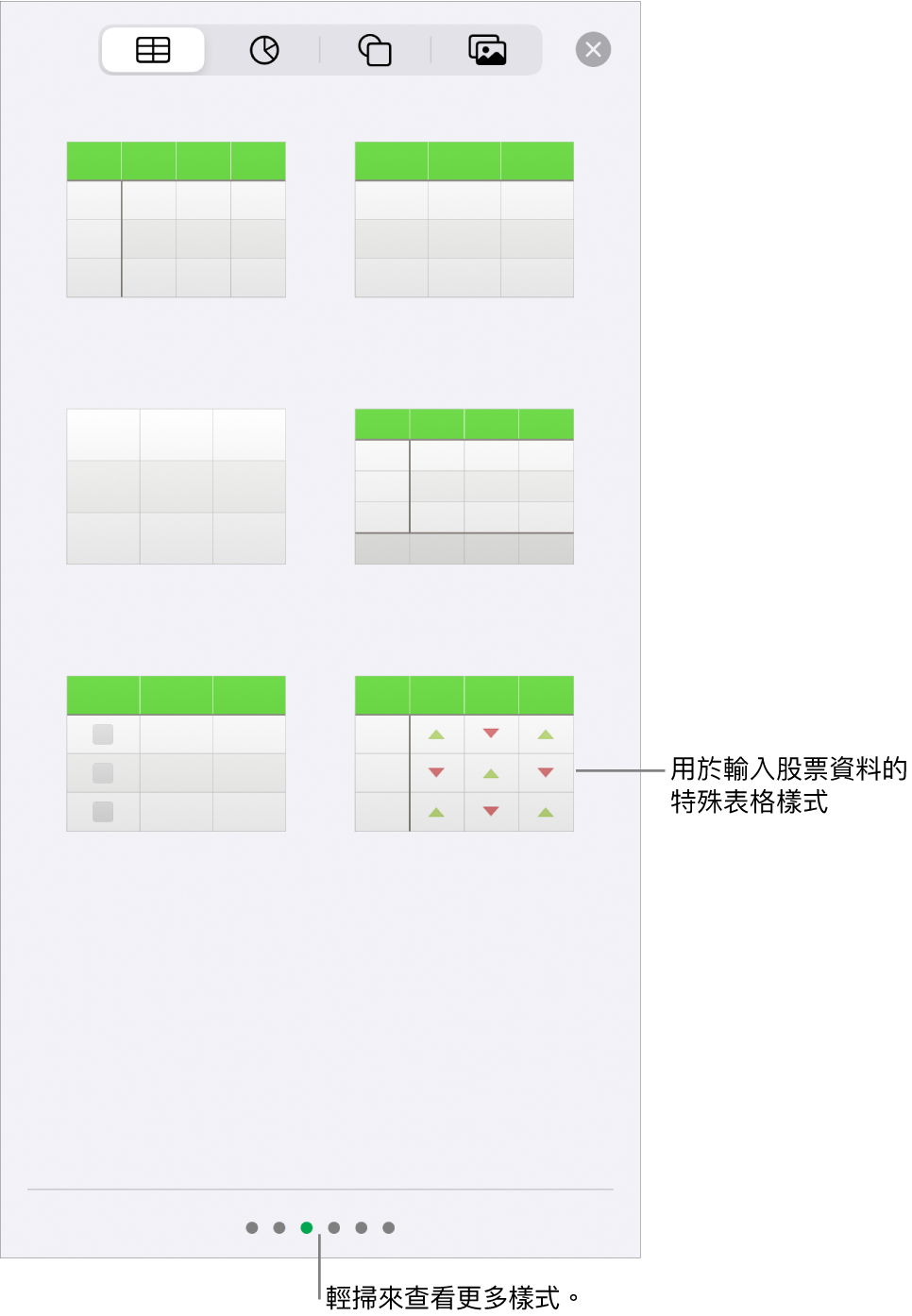 「表格」按鈕已選取，下方顯示表格樣式。股票表格樣式位於右下角。