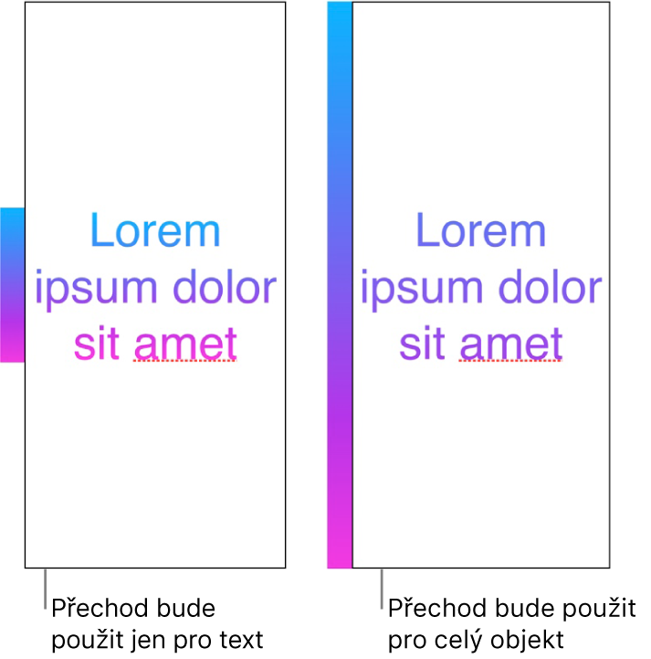 Ukázka textu s přechodem použitým pouze pro text. V textu je zobrazeno celé spektrum barev. Vedle je další ukázka textu, ve kterém je přechod použit pro celý objekt. V tomto případě se v textu zobrazuje pouze část barevného spektra.