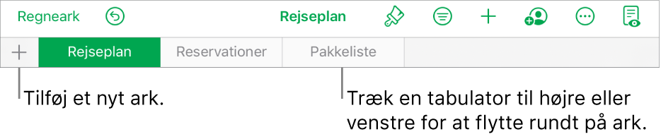 Fanelinjen til tilføjelse af et nyt ark, navigering i, ændring af rækkefølge på og organisering af ark.