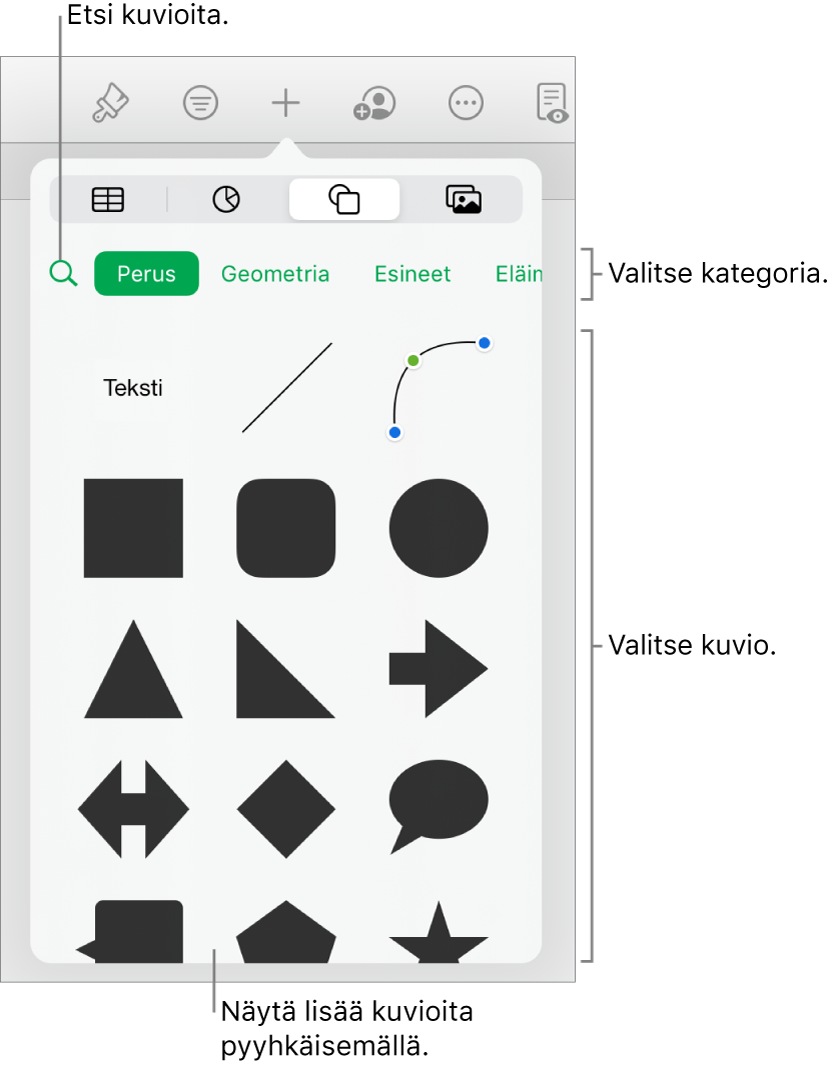 Kuviokirjasto, jossa näkyy yläreunassa kategorioita ja alla kuvioita. Voit etsiä kuvioita yläreunassa olevan hakukentän avulla ja näyttää niitä lisää pyyhkäisemällä.