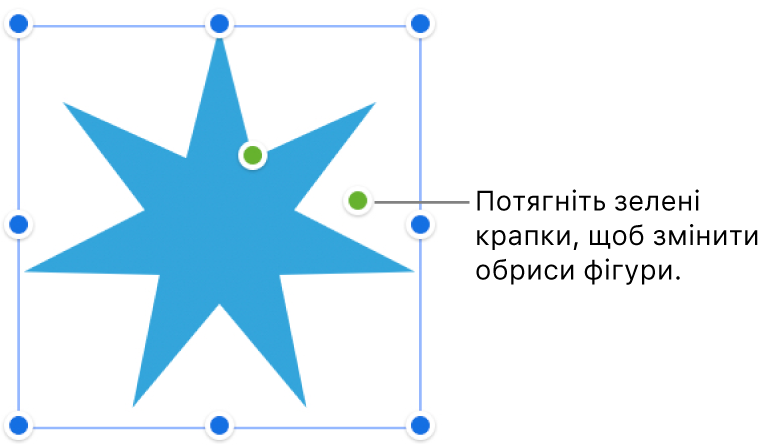 Фігура з маніпуляторами вибору.