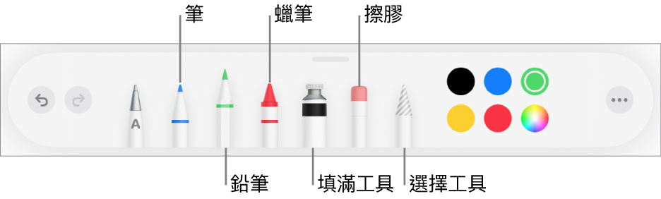 繪圖工具列包含筆、鉛筆、蠟筆、填滿工具、擦膠、選擇工具以及顏色。最右方是「更多」選單按鈕