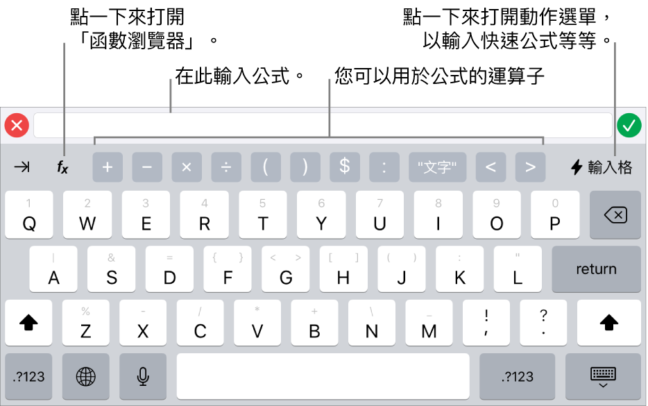 公式鍵盤，最上方是公式編輯器，下方是用於公式的運算子。用於開啟「函數瀏覽器」的「函數」按鈕位於運算子左側，「動作」選單按鈕位於右側。