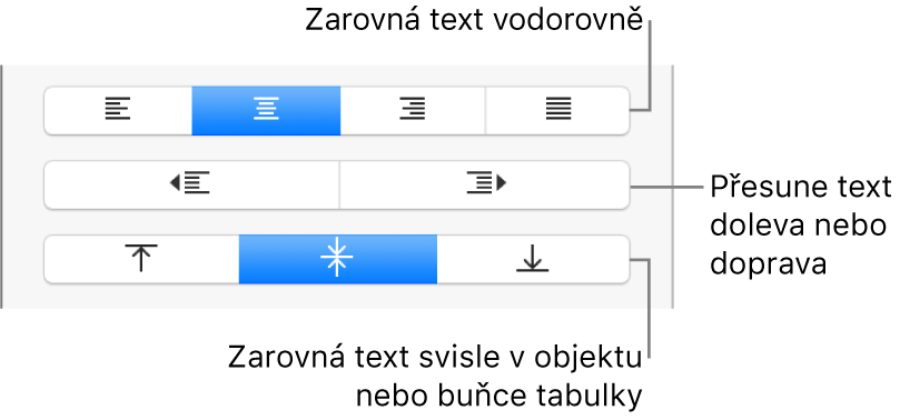V oddílu Zarovnání jsou tlačítka pro horizontální zarovnání textu, posunutí textu vlevo nebo vpravo a svislé zarovnání textu.