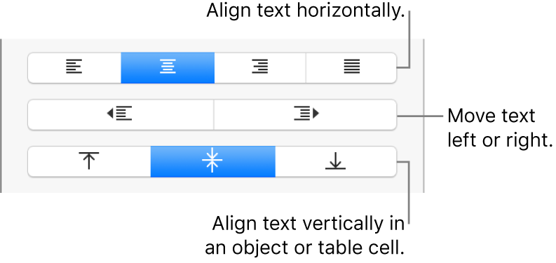 The Alignment section of the Format sidebar with call outs to text alignment buttons.
