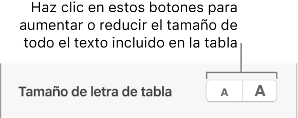 El control del tamaño de letra para el texto de la tabla.