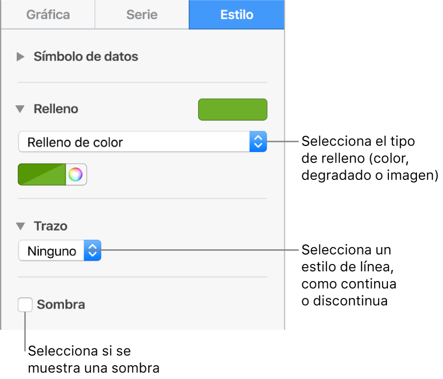Controles para cambiar la apariencia de las series de datos.