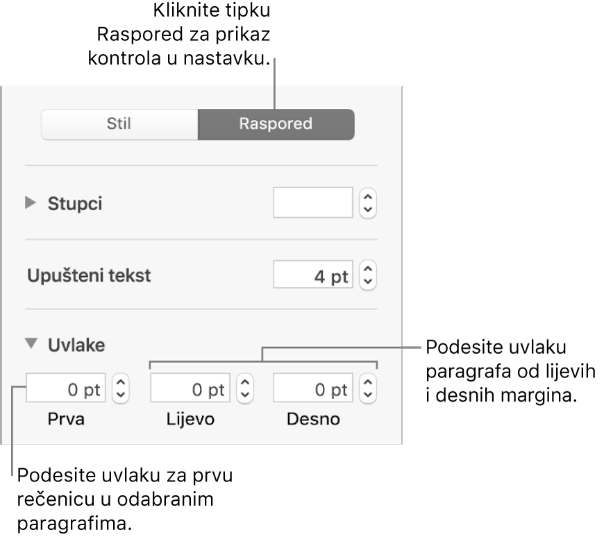 Odjeljak Raspored u rubnom stupcu Formatiraj s prikazom kontrola za podešavanje uvlake prvog retka i margina paragrafa.