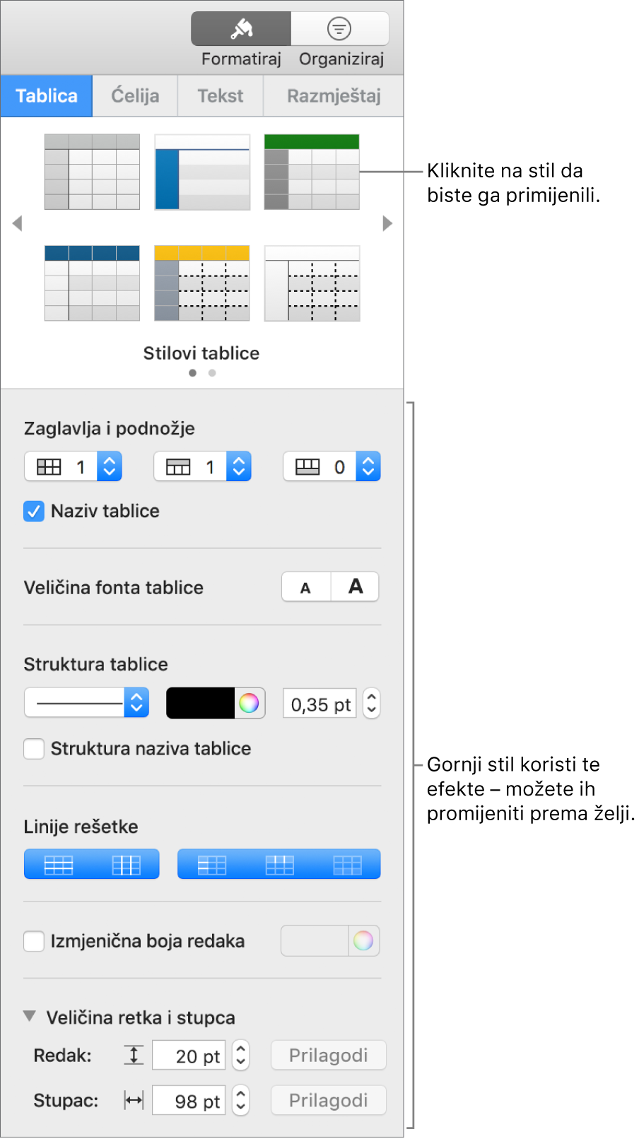 Rubni stupac Formatiraj s prikazom stilova tablica i opcija formatiranja.