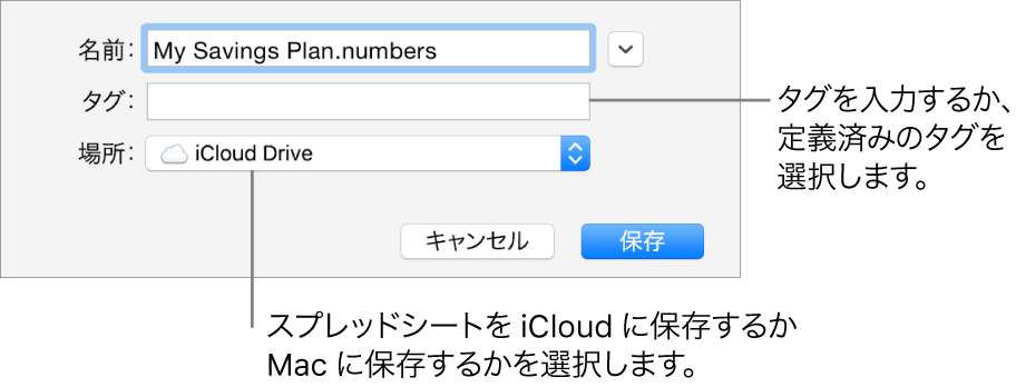 「別名で保存」ダイアログ。