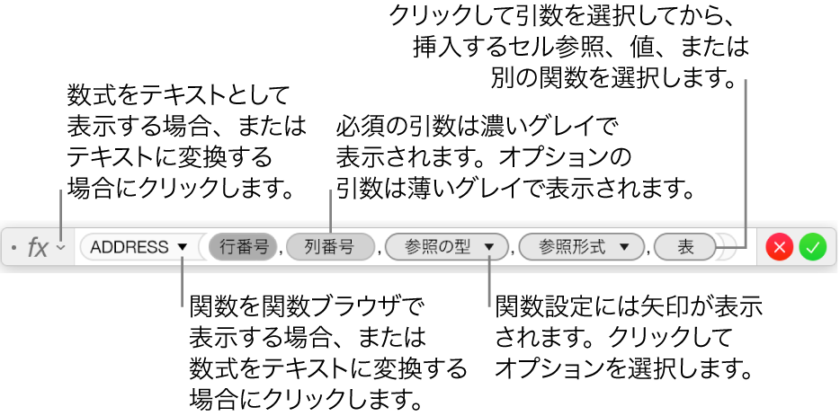 数式エディタ。ADDRESS関数とその引数トークンが表示された状態。